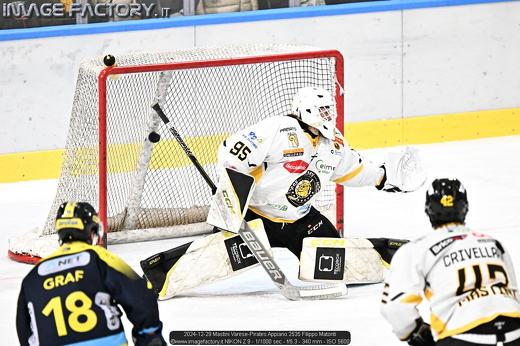 2024-12-29 Mastini Varese-Pirates Appiano 2535 Filippo Matonti